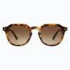 Jaxy Eyewear Reverie Retro Geometric Sunglasses - Tortoise^ Sunglasses